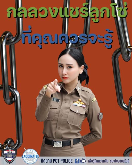 แชร์ลูกโซ่